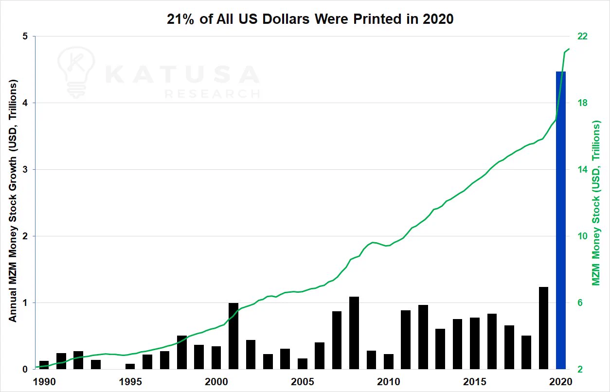 Katusa Research on X: 