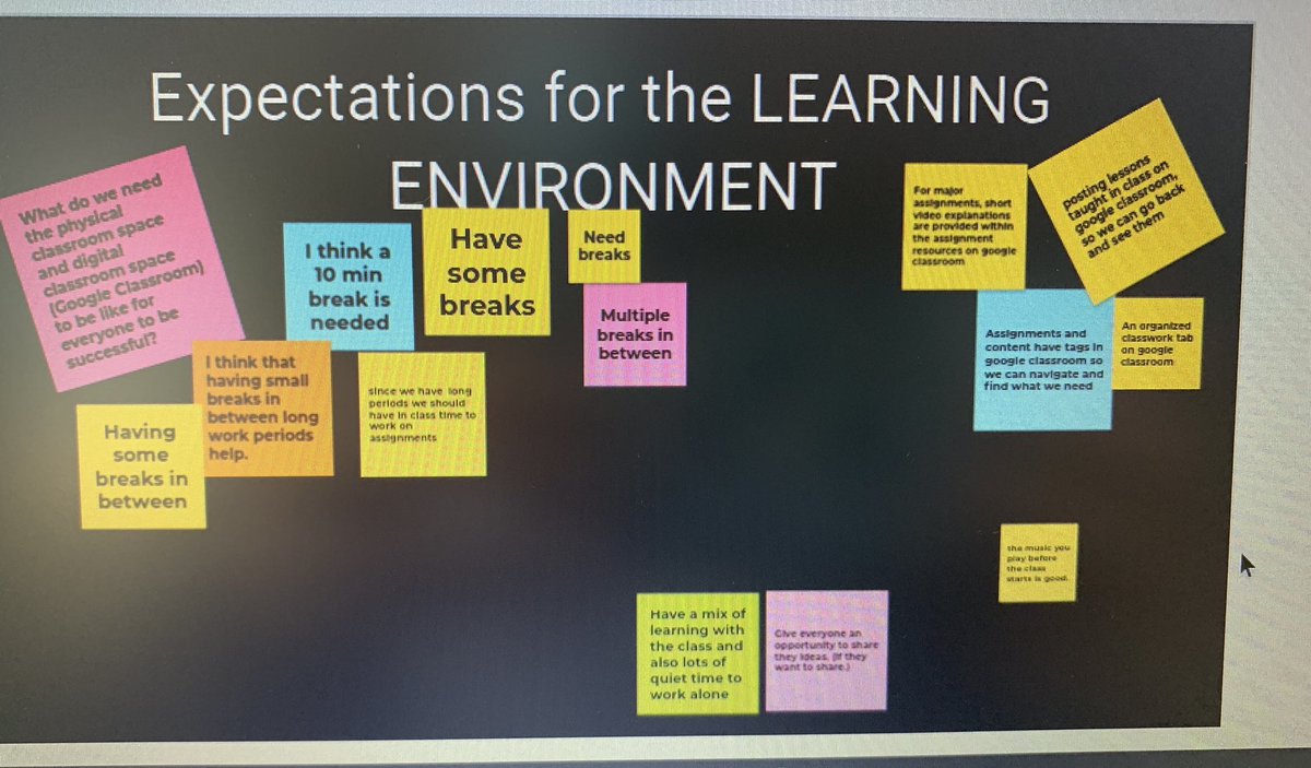 Students in 3 cohorts, most at home, co-constructed our classroom expectations today, grouping together similar ideas using Jamboard. We are working to build community as best we can!