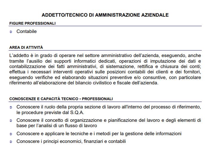 ChiaraNardo2's tweet photo. L'#apprendistato di II liv. è un #contratto con contenuto #formativo e impone l'attuazione di un #PFI finalizzato a raggiungere uno standard professionale presente nei profili dei #CCNL o in documenti #esterni che definiscono i contenuti per i profili professionali
#IRL2020 https://t.co/EHF4dBCyLu