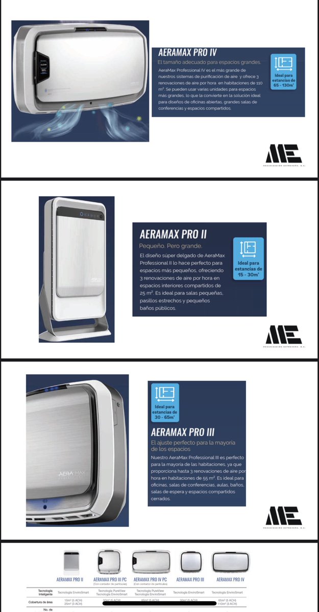memecaex's tweet photo. Estas pensando en purificar el aire de tu oficina ? Llámanos. https://t.co/o6kDJIPpqL