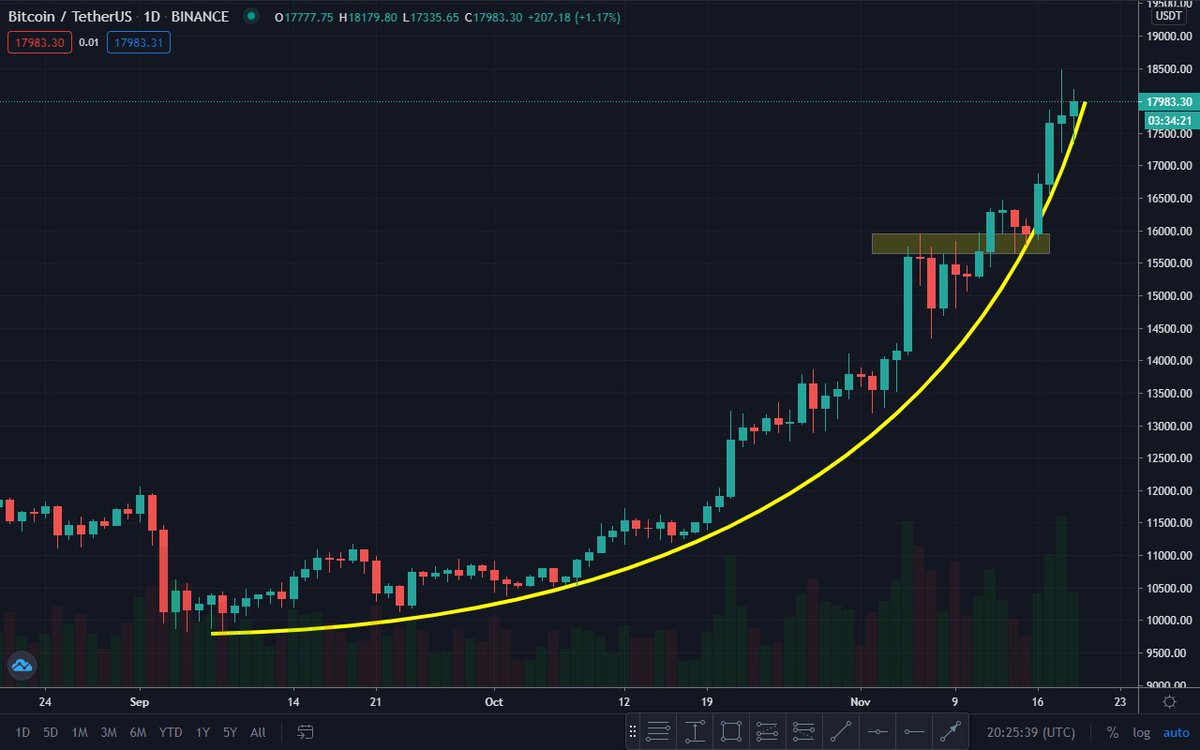 Cryptoroid tweet media