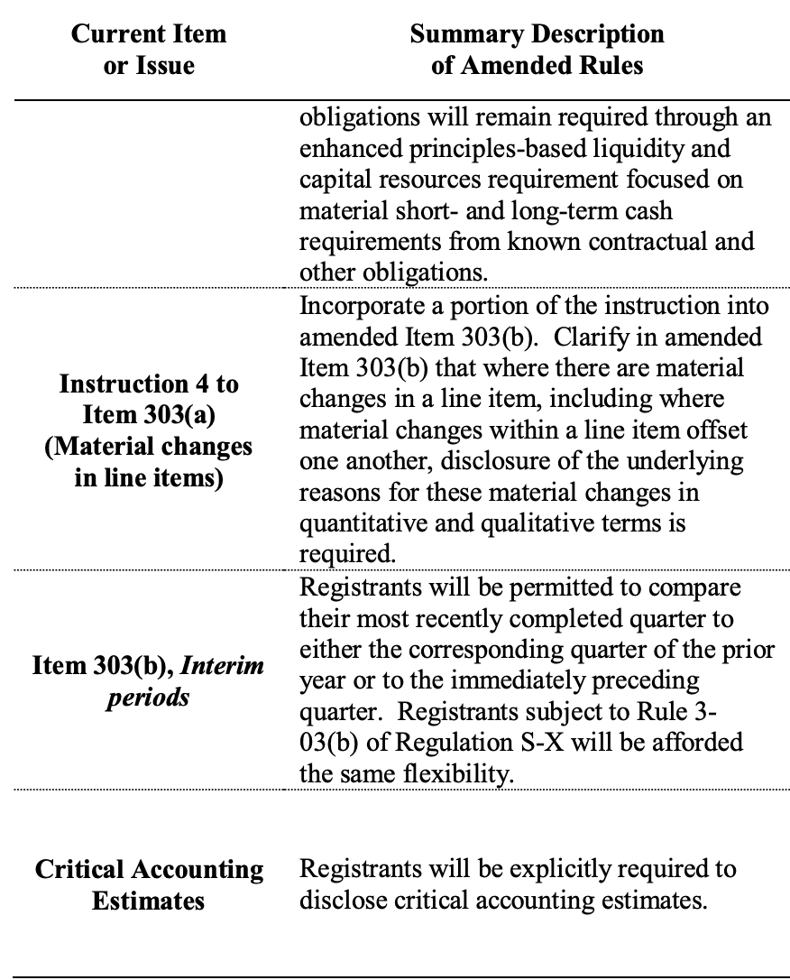 Researchers and hedge funds will have to modify they text-scrapers.  For those not interested in reading 196 pages (though these docs are typically well-written), here is the summary of changes: