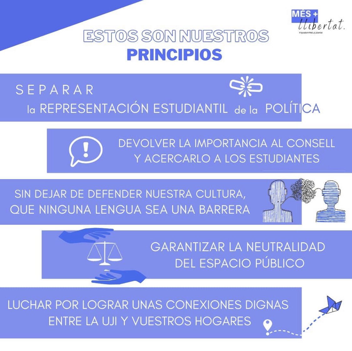 Més llibertat UJI (@mesllibertatuji) on Twitter photo 