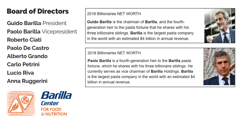 And an interesting Board of Directors for an "independent think tank" by the way.