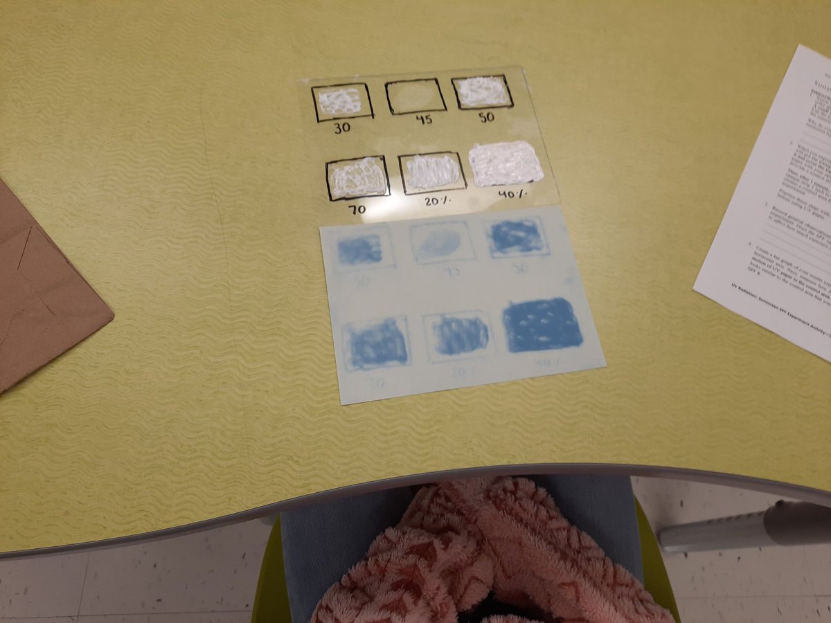millerscience87's tweet photo. Does the SPF rating on sun screen really matter? Can you get a sunburn in the winter months? GMS Advanced medicine students tested these questions in small groups. @GMSRMurphy @MrNathanPeters1 @GlasgowScotties https://t.co/xKxZSKDirj