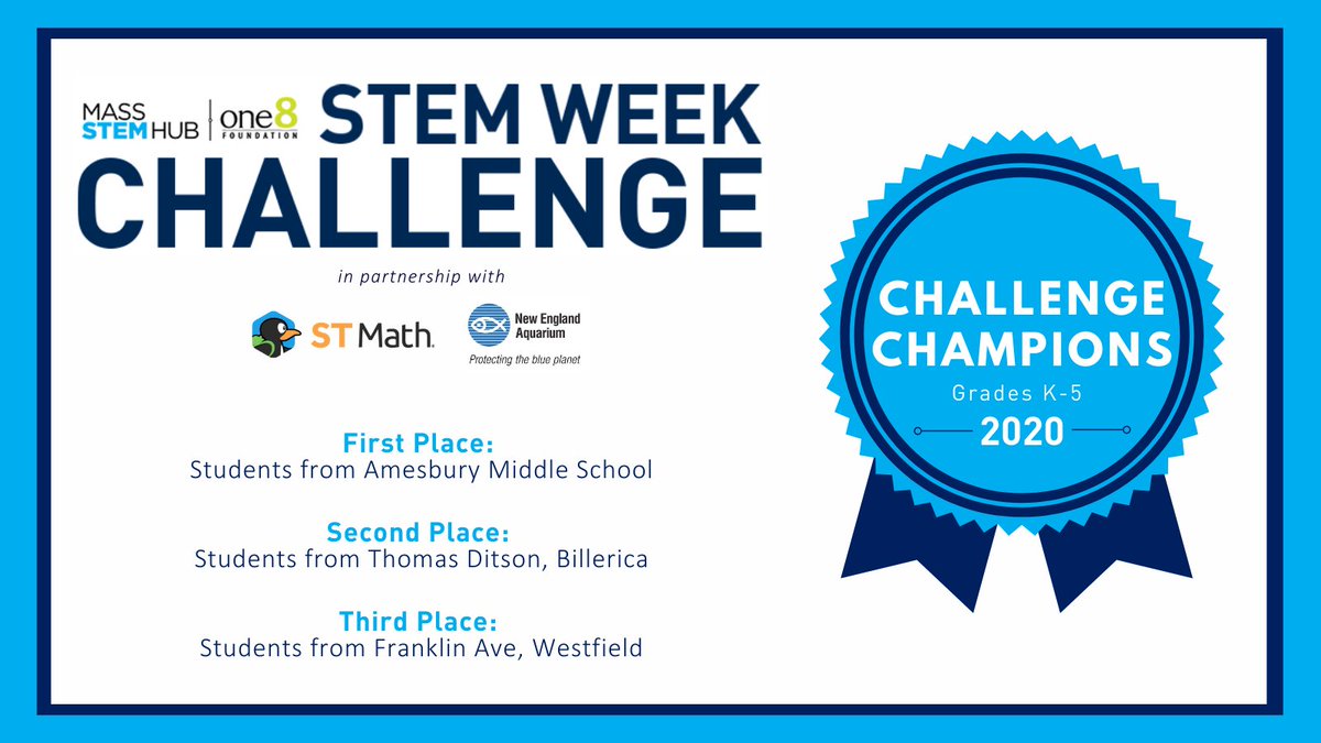 NEAQ's tweet image. Congratulations to the @Mass_STEMHub #STEMWeekChallenge Champions from @AmesburyMiddle, @BillericaPS, &amp;amp; @WestfieldPS! These students in grades K-5 used creative problem solving and conceptual math to design original games to help teach math skills! #AppliedLearning #MassSTEMWeek