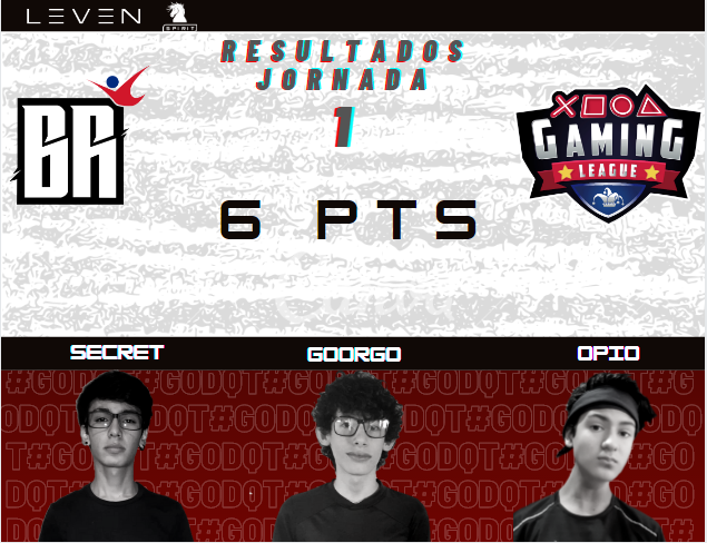 DarkQualityTeam's tweet photo. #DarkQuality | #Fortnite

Estos fueron los resultados de nuestros chicos en la #GamingLeague.

#GoDQT https://t.co/zr9qnUSaJs