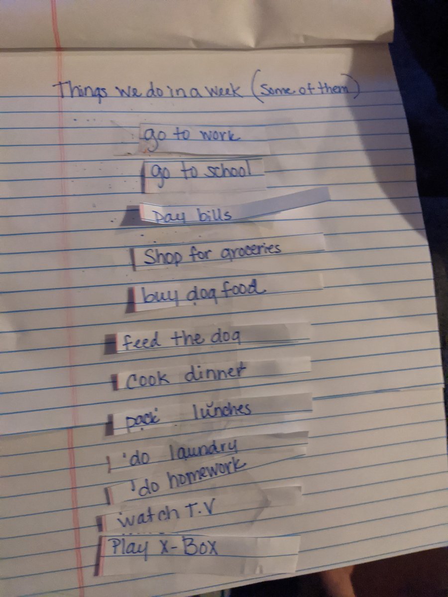 Habits at Home Day 3 was all about Put First Things First! Activities included putting sticky notes of reminders in places we will see or creating a list of items of importance to get done!  Great participation from all!  #ofarmpride #ofesleads #tlim