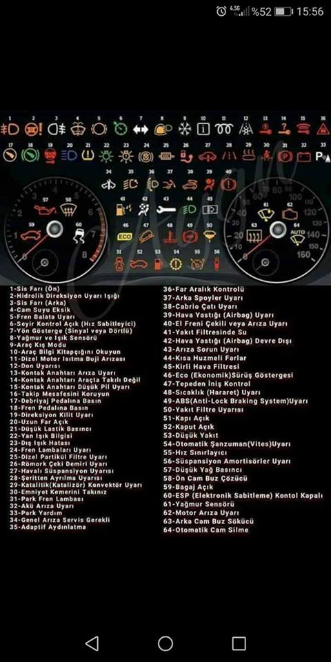 Araç gösterge ekranı işaretleri ve anlamları...