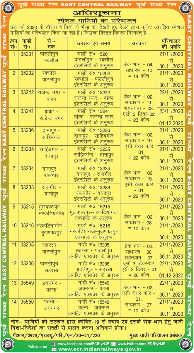 कल से चलेंगी 7 इंटरसिटी, 5 मेमू ट्रेनें, दरभंगा से पटना-सहरसा के बीच मेमू पैसेंजर का परिचालन 30 तक