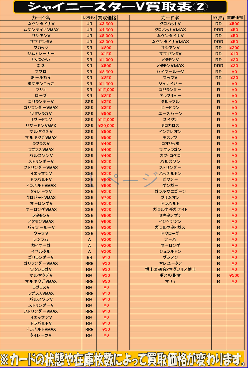 カードショップ桃太郎川越店 ポケモンカード買取情報 シャイニースターv 買取 ムゲンダイナv Ur4000 ムゲンダイナvmax Ur5000 ザシアンv Ur9000 ザマゼンタv Ur3000 リザードンvmax Ssr リザードンv Sr マリィ Sr フウロ Sr2500 ポケモン