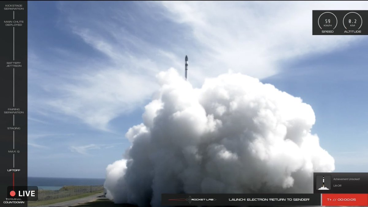 AucklandSpace's tweet photo. LIFTOFF! #ReturnToSender #APSS1 https://t.co/tXe89ajsXK