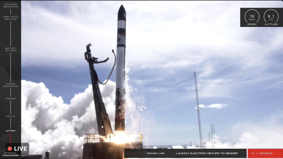 AucklandSpace's tweet photo. LIFTOFF! #ReturnToSender #APSS1 https://t.co/tXe89ajsXK
