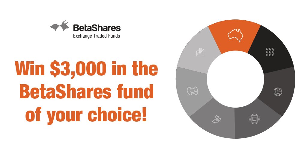 Our giveaway is back for 2020! Win $3,000 worth of units in the BetaShares fund of your choice. Australian shares, “all in one” ethical, tech titans? Choose the fund you’d like in your portfolio and be in it to win. Enter here: ow.ly/XlGY50CpMCt