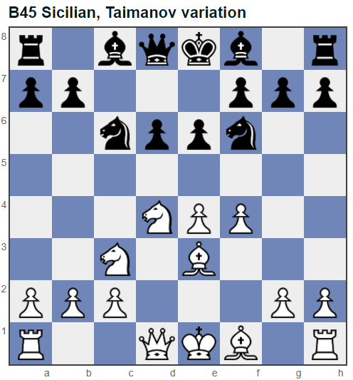 I tried to follow this game in the openings database, but they lost me at this point. In this position it looks like Black plays Ng4, which just straight-up drops the Knight.(On e5 after QxN, White has Nxc6 as an intermezzo before retreating the Queen, which keeps the piece.)