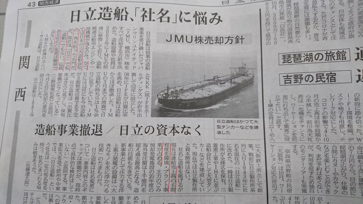 日立造船