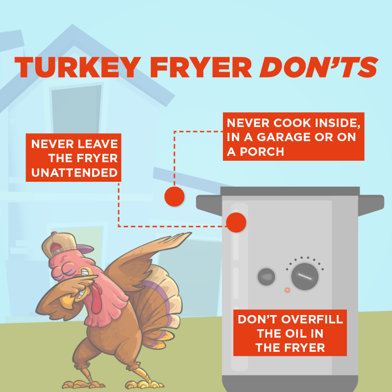 USCPSC's tweet photo. Fried turkey is very tasty, but do it safely this year. Please gobble up these suggested tips. https://t.co/te7bkDY98C