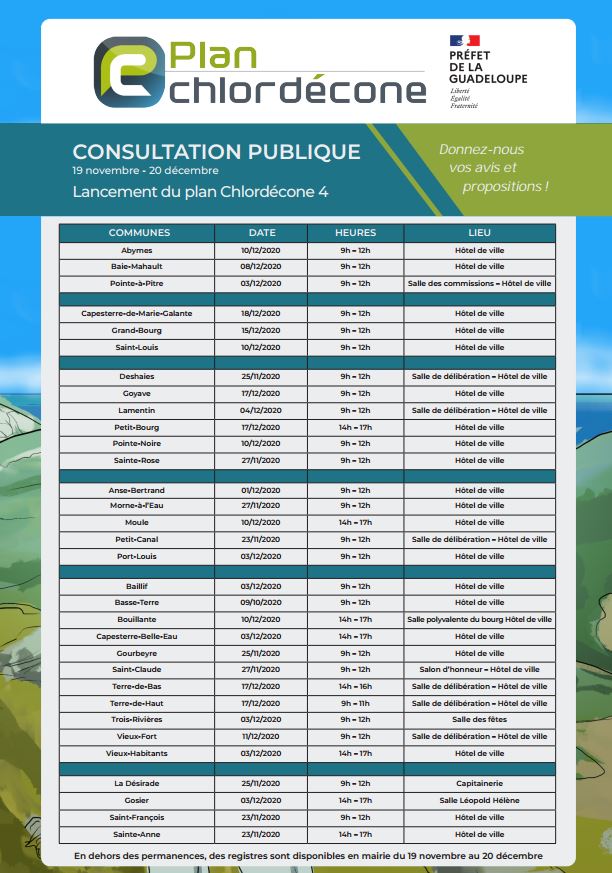 Prefet971's tweet photo. #Chlordécone Ce jeudi 19 nov le préfet de Guadeloupe a lancé la concertation publique sur le projet de Plan Chlordécone 4 #PCIV.
Du 19 nov au 20 déc 2020, donnez votre avis sur le projet du PC4 en ligne 👉https://t.co/OC4Ett03T9 ou en mairie
Plus d'infos : https://t.co/kyRc5gMiFz https://t.co/J9nmnWKSpZ