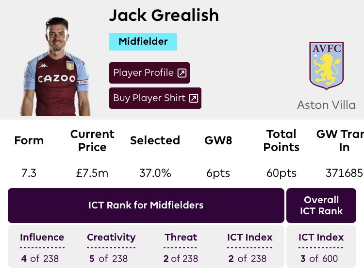 AllOutAttackFPL's tweet photo. Just putting it out there. We’re all putting Grealish in our team right? #FPL https://t.co/iVWTDEStC3