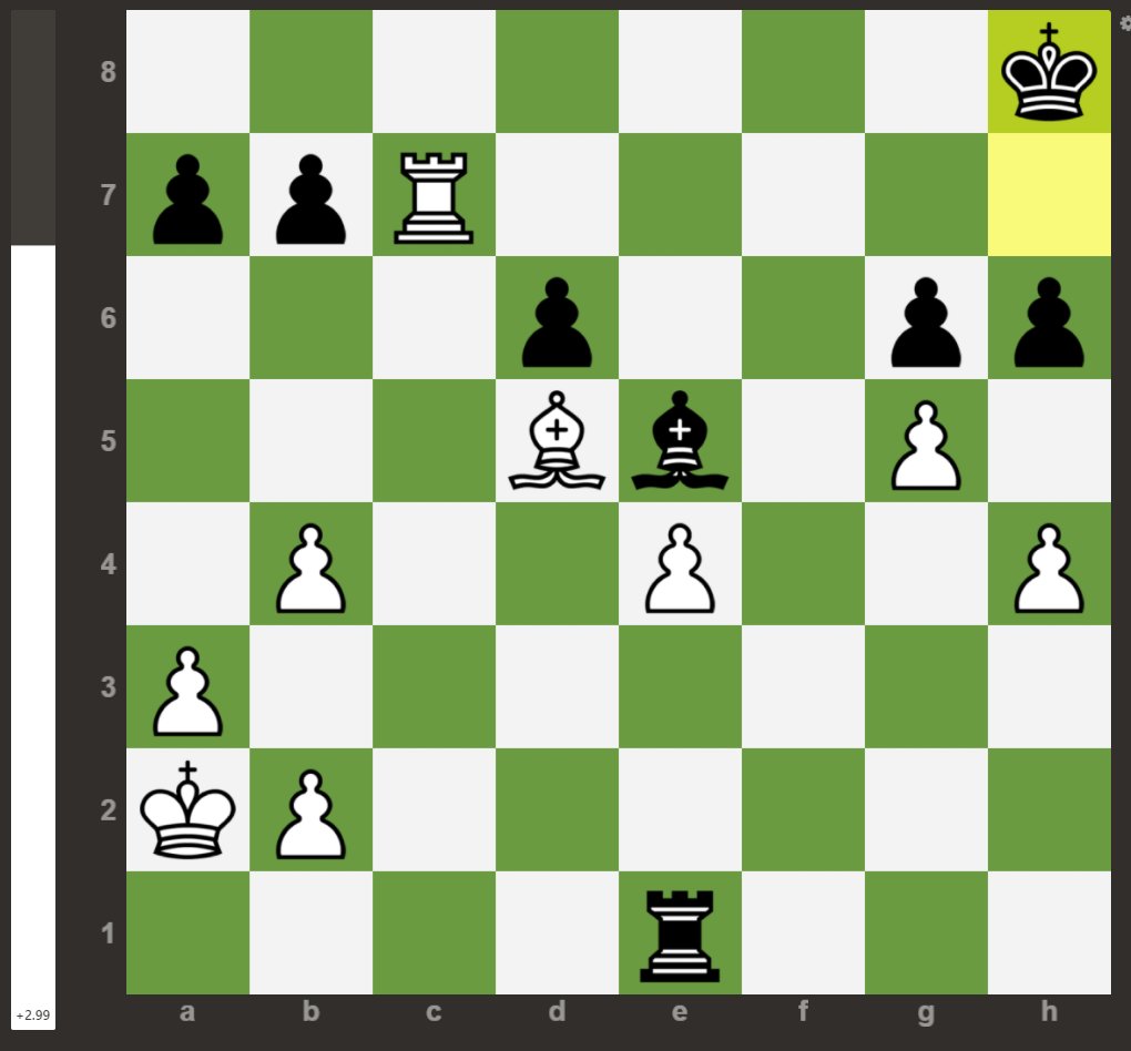 In this position (same position as earlier) Beth sealed... h5? What?Not only is it not a good move, its not one of the obvious moves. I can understand punting under pressure, but this isn't even a thing that you would think to do.White went from way ahead to even with this.