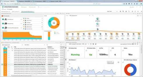 #ITOM experts <a href="/MicroFocus/">Micro Focus</a> Release New Data Analytics Capability to Drive Full-Stack #AIOps via <a href="/TimesTech/">Times Technology</a> oal.lu/F3xEk