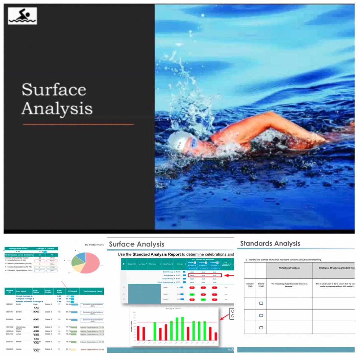 Tabitha Davis, MBA, M.Ed., Ed.D. tweet media