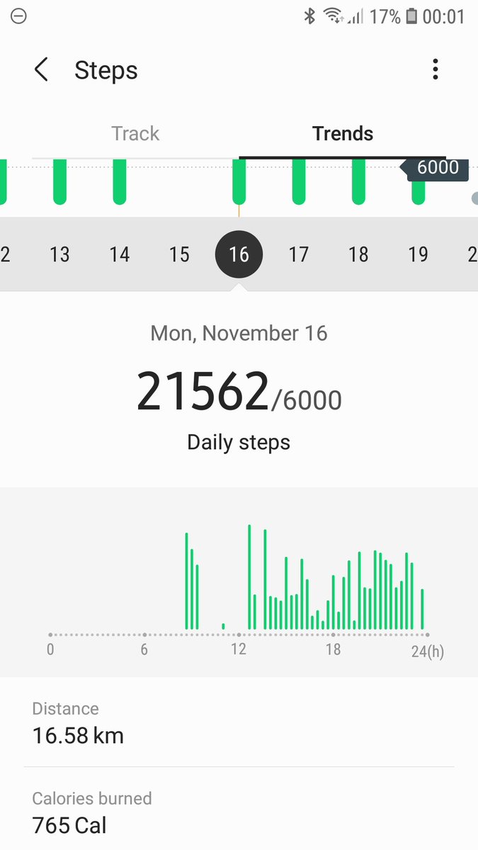 fallen1_cro's tweet photo. Working in Amazon be like... https://t.co/VrqFRCE95y