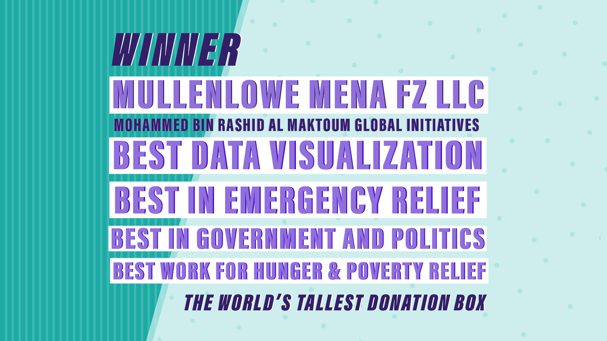 shortyawards's tweet photo. Congrats to @mullenloweus and @MBRInitiatives for your win in Best Data Visualization, Best in Emergency Relief, Best in Government and Politics, and Best work for Hunger &amp; Poverty Relief! #ShortyGood https://t.co/dcsIdCsuRJ