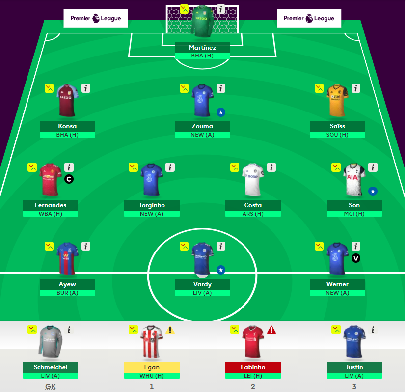 FantasyMoremore's tweet photo. My #FPL transfer: Salah -> Fernandes.
And Fernandes will be captain. 
#FantasyFootball #EPL #FPL https://t.co/LwqrfKXY1r