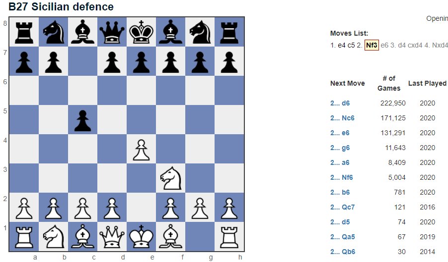 The Russian plays Nf3, and its "obvious" that Harmon plays Nc6, even though according to the opening book, the most common response in her position is something different?