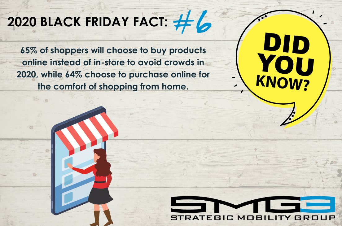 SMobility3's tweet photo. Find more Black Friday statistics you need to know here: https://t.co/oLedCjCZ4C

#BlackFriday #BOPIS #SMG3 #Statistics #Infographic https://t.co/U8oBVOTZbD
