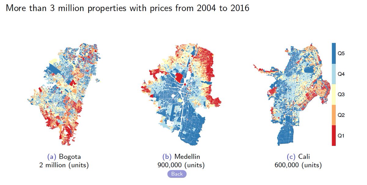 Most research can't tell us. Crime studies mostly look at reported offenses or arrests. Those are incomplete, underreporting crime. And a Mayor has no idea how to translate that into a budget investment.Miguel's answer: Use housing prices to see what people are willing to pay.