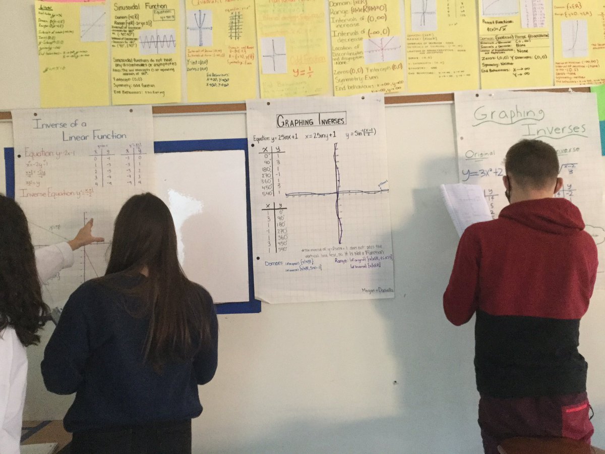 amy_klose's tweet image. Lovely trip to our inverse function art gallery today.  Stretching our legs while gap closing and pushing our thinking. Great math talk! #tldsbmath