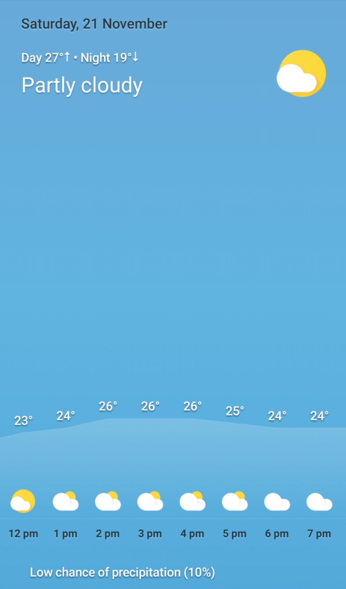 Too early in the season for that first rain card?