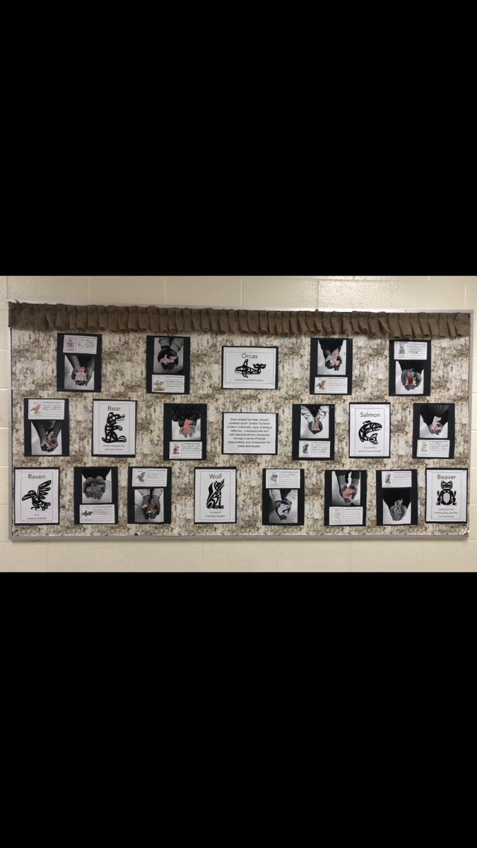 MsIkonomou's tweet photo. Based on the book “The Six Cedar Trees” by Margot Landahl, we learned about the characteristics of these Canadian animals. These animals taught us to reflect and develop a deeper understanding of ourselves. #corecompetencies #iteachfirst #iteachsecond #grade1 #grade2 #grade1/2 https://t.co/gP1Pn1bsZD