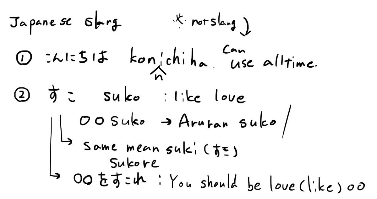 アルランディス ホロスターズ アランストリーム 今日も朝活見てくれてありがとう 英語のスラングを教えてもらう 日本語のスラングを紹介してもらう はまたやる 次回をお楽しみに 画像は今日話題に出たjapanise Slangです ぬるぽ