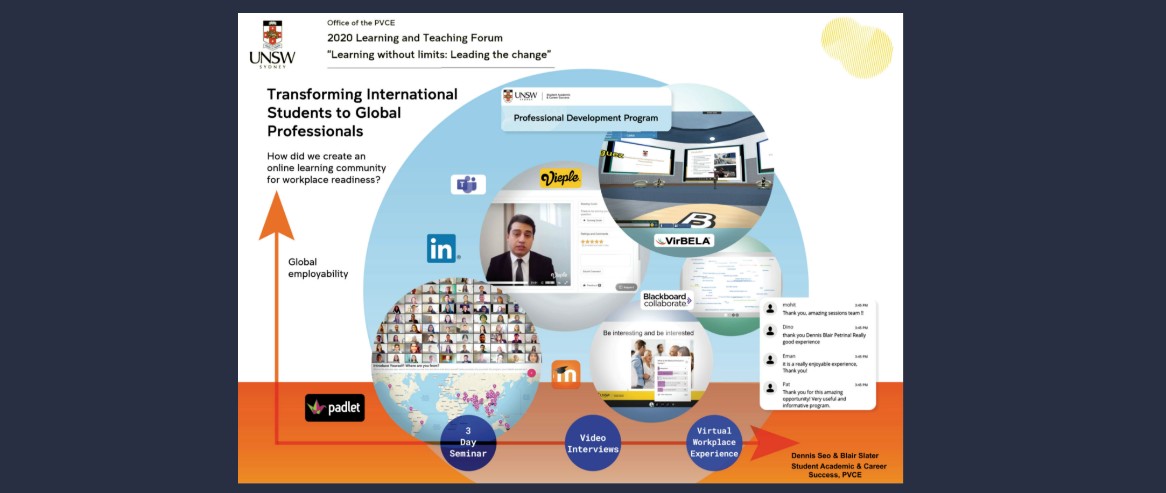 unswese's tweet photo. Don't forget to view the 2020 Learning and Teaching Forum eBooklet and cast your votes on your favourite poster.
(Poster voting closes at 11:45am)
#LNTForum
https://t.co/gDPECLmbzn https://t.co/u9DtBfmn5z