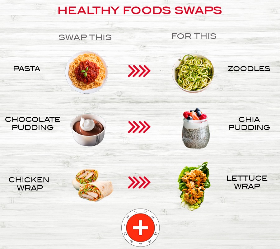 Plus Brand tweet media