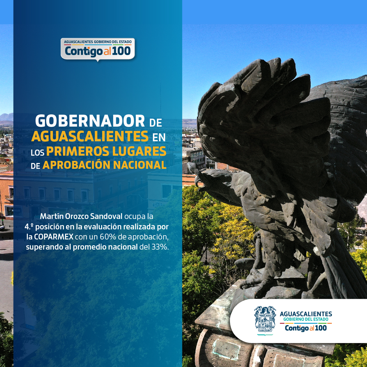 GobAgs's tweet photo. En #Aguascalientes sabemos que el sector empresarial es fundamental en el desarrollo de cualquier estado. Gracias por la confianza que los integrantes de la @COPARMEXags han depositado en esta administración estatal. 

#ContigoAl100 https://t.co/ZImSQL5LhK