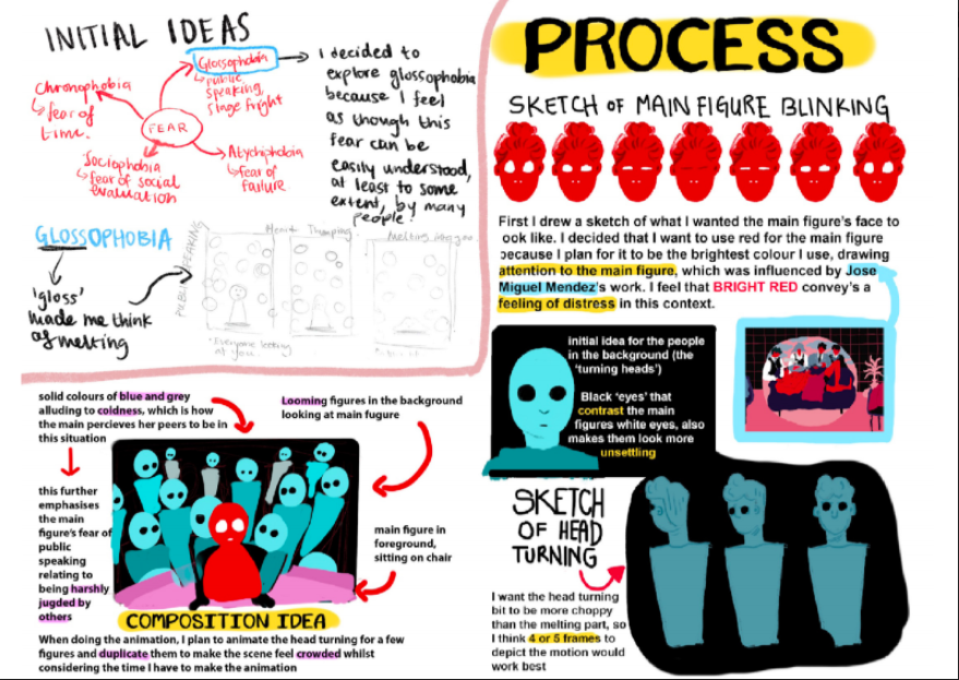 itsallaboutart's tweet photo. Calling all @Procreate creatives in the #ADEedu and @AppleEDU community and beyond. How are you using Procreate in your curriculum area? Some of my students use it for animation, notetaking and capturing ideas. @ProcreateEDU @klbeasley #AppleEDUchat https://t.co/sZfIHTnl4S