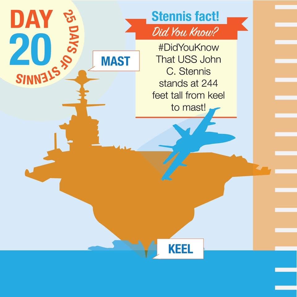 stennis74's tweet photo. 20 days until our 25th birthday! #25DaysOfStennis #Day20 #LookAhead https://t.co/mAcRUaLPiZ