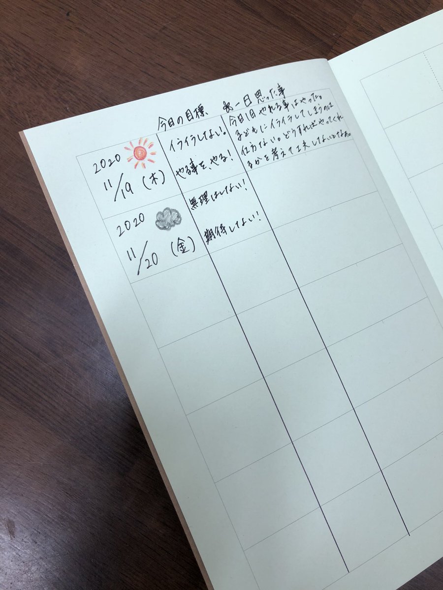 yoshidaya0601's tweet photo. 今日のゆるゆる日記📔
無理はしない!
期待しない!
#可愛い文具
#petitbebe
#ゆるく
#ゆるゆる日記
#昨日の反省
#今日の目標 https://t.co/0nJM3VfQfT