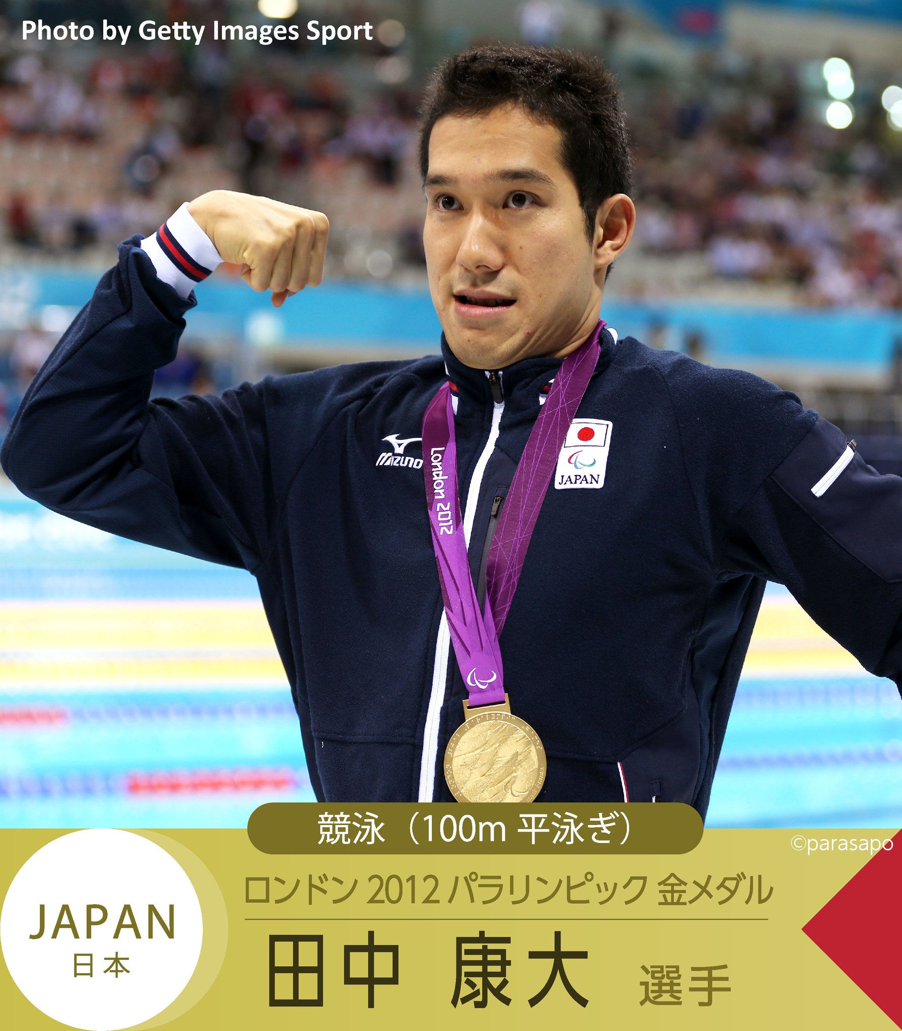 パラサポ 公式 本日はゴールデン曜日 パラリンピックの 金メダリストを紹介します 1歳で自閉症と診断された田中康大選手 彼がロンドン大会で手にしたのは 日本初の パラリンピック 知的障がいクラスの金メダルでした パラサポ 公式 本日はゴールデン曜日 パラリンピックの 金メダリストを紹介します 1歳で自閉症と診断された田中康大選手 彼がロンドン大会で手にしたのは 日本初の パラリンピック 知的障がいクラスの金メダルでした