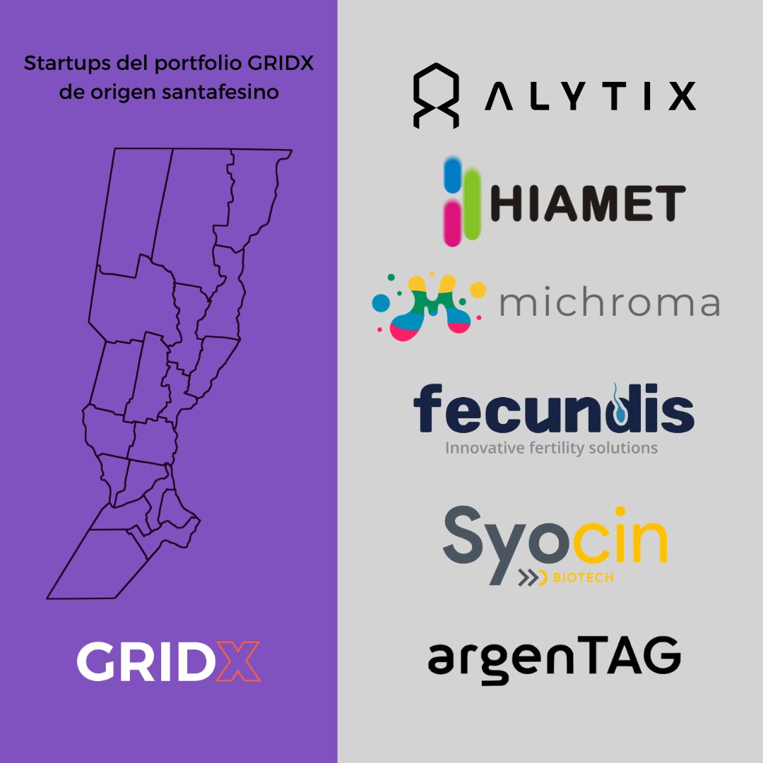 gridexp's tweet photo. 👇
@Alytix_Biotech terapias con bacteriófagos
@Hiametbiotech optimización de la biodigestión
@michroma_co ingredientes de origen fúngico
@FecundisLab soluciones en rep. asistida
@SyocinBio bio-bactericidas para frutas y hortalizas
@argenTAGbio tags de ADN para secuenciación https://t.co/rIS1VDiVTy