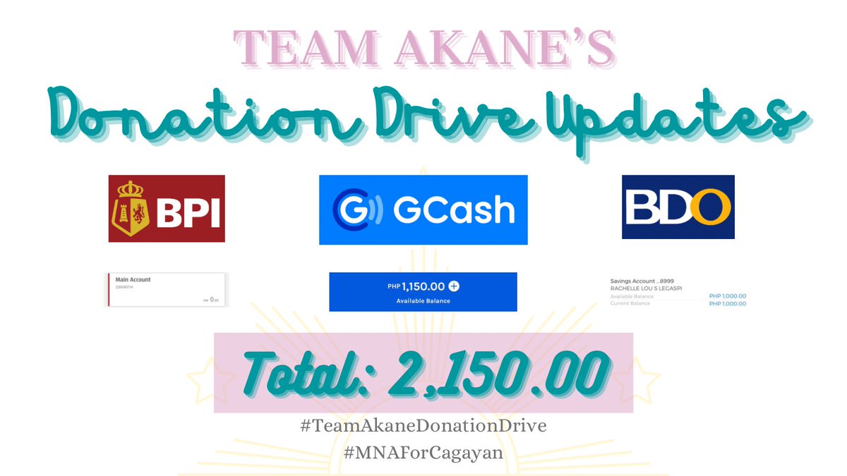 As of Nov. 20, 2020, 9:30am, we received a total amount of:

2,150php

This is the last wave of our donation drive, we will accept donations until Sunday, 10PM. Thank you for all of your efforts and prayers! Stay safe, bbs!🤍

#BangonCagayan
#TeamAkaneDonationDrive
#MNAForCagayan