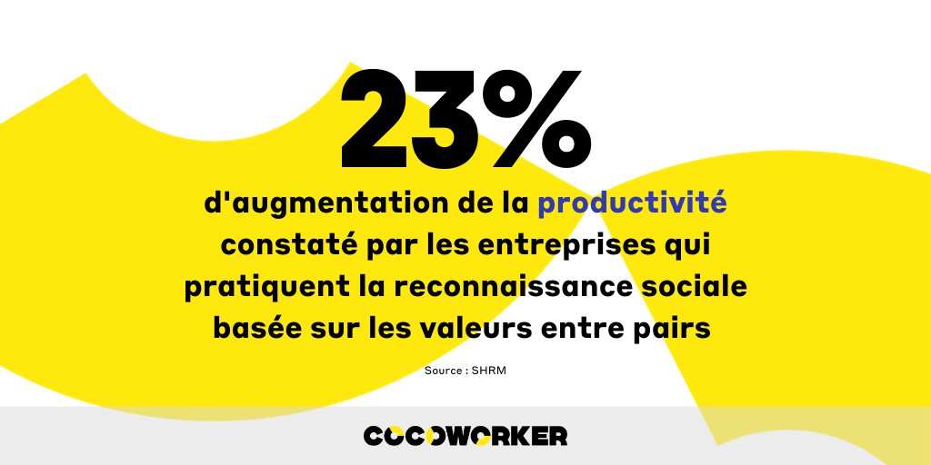 Cette hausse de productivité s'explique par le fait que les employés sont sensibles aux feedbacks de leurs pairs : 90% d'entre eux indiquent que ce type de reconnaissance, basée sur des valeurs, les rendait plus satisfaits de leur travail (Globoforcer, SHRM) 🙌