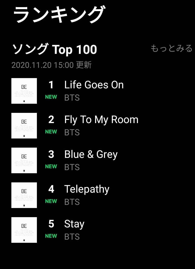 Lifegoeson の感情分析 Nyakone
