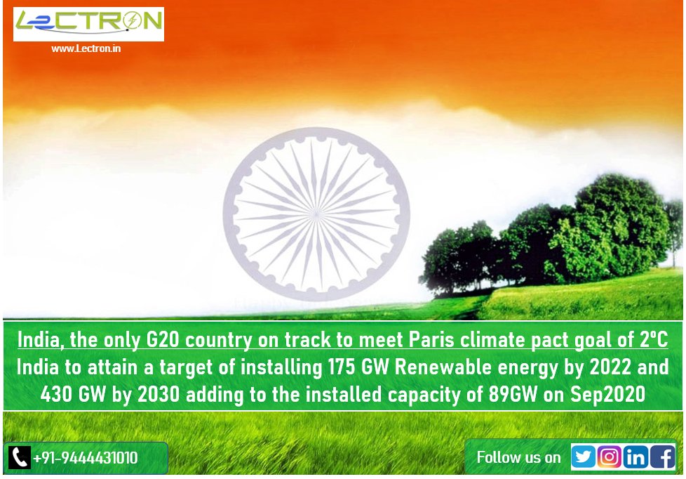 Lectrongreentek's tweet image. India to reduce carbon emissions through the large scale adoption of renewable electricity.
#lectron #lectrongreentech #uk #electricvehicles #ev #evse #chennai #india #tamilnadu #renewableenergy