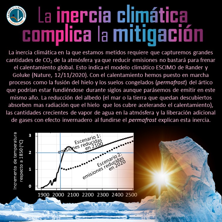 FernandoVallada's tweet image. Con la inercia que hemos generado en el sistema climático y sobre todo con la fusión de los hielos y de los suelos permanentemente congelados del Artico, tenemos mas difícil que nunca revertir el calentamiento global.

nature.com/articles/s4159…

#valladaresinfo
#CambioClimatico
