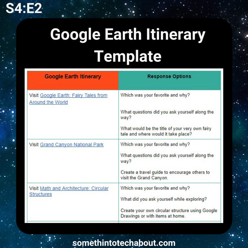 sttechabout's tweet image. We provide a FREE template to introduce students to #GoogleEarth. Feel free to grab your copy and edit as needed. Visit our site&amp;gt; buff.ly/3luh3J4 to find our Google Earth @Wakelet Collection and your template! #sttechabout